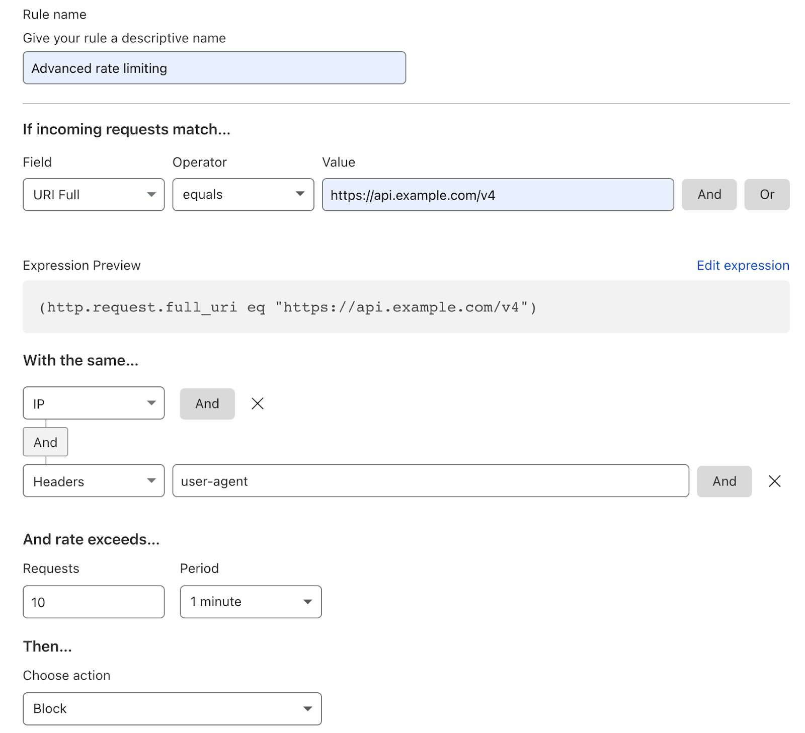 Cloudflare Rate Limiting - How it works - Image